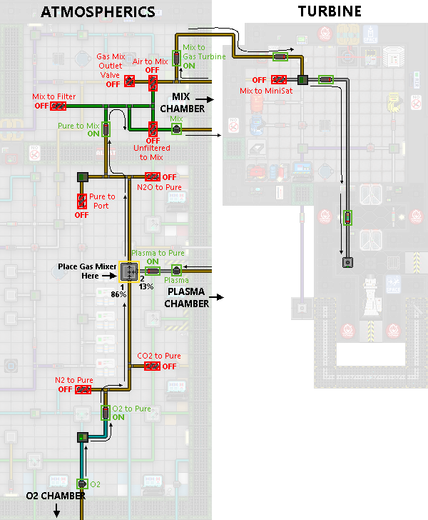 Paradise Turbine Setup.png