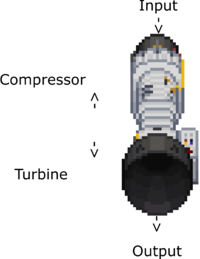 Turbinediagram.png